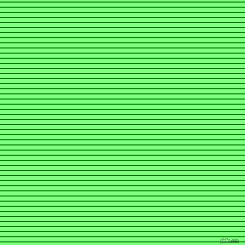 horizontal lines stripes, 2 pixel line width, 8 pixel line spacing, Green and Mint Green horizontal lines and stripes seamless tileable