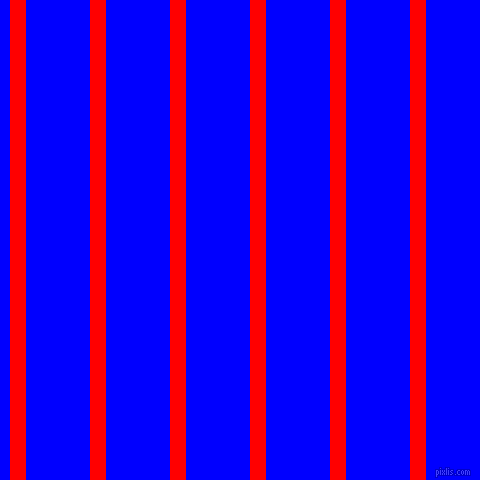 vertical lines stripes, 16 pixel line width, 64 pixel line spacing, Red and Blue vertical lines and stripes seamless tileable