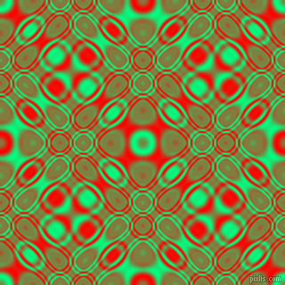 , Spring Green and Red cellular plasma seamless tileable