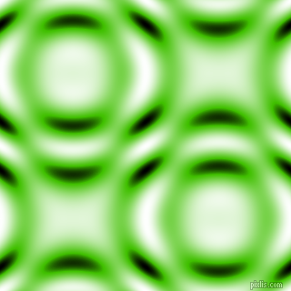 , Kelly Green and Black and White circular plasma waves seamless tileable