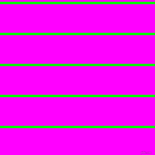 horizontal lines stripes, 8 pixel line width, 96 pixel line spacing, Lime and Magenta horizontal lines and stripes seamless tileable
