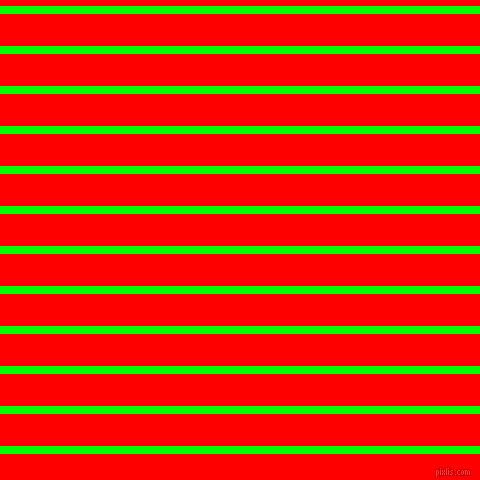 horizontal lines stripes, 8 pixel line width, 32 pixel line spacing, Lime and Red horizontal lines and stripes seamless tileable