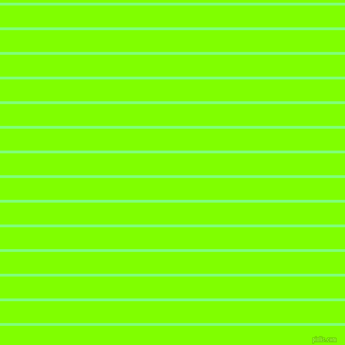 horizontal lines stripes, 4 pixel line width, 32 pixel line spacing, Mint Green and Chartreuse horizontal lines and stripes seamless tileable