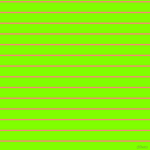 horizontal lines stripes, 4 pixel line width, 32 pixel line spacing, Salmon and Chartreuse horizontal lines and stripes seamless tileable