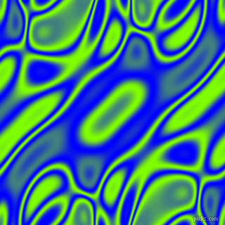 , Blue and Chartreuse plasma waves seamless tileable