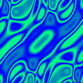 , Blue and Spring Green plasma waves seamless tileable