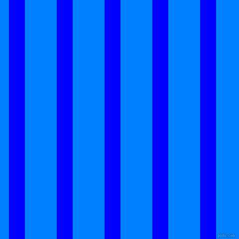 vertical lines stripes, 32 pixel line width, 64 pixel line spacing, Blue and Dodger Blue vertical lines and stripes seamless tileable