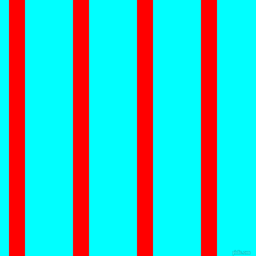 vertical lines stripes, 32 pixel line width, 96 pixel line spacing, Red and Aqua vertical lines and stripes seamless tileable