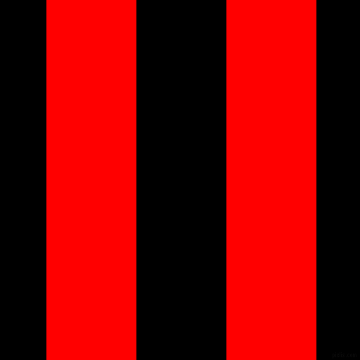 Vertical lines stripes, 128 pixel line width, 128 pixel 