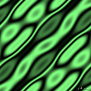 , Black and Mint Green wavy plasma seamless tileable