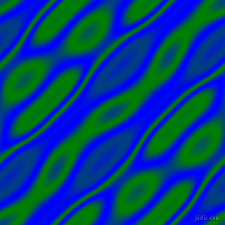 Blue and Green wavy plasma seamless tileable