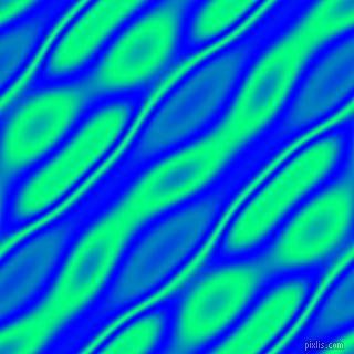 , Blue and Spring Green wavy plasma seamless tileable