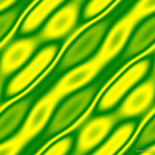 Green and Yellow wavy plasma seamless tileable