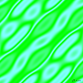 Lime and Electric Blue wavy plasma seamless tileable