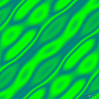 , Teal and Lime wavy plasma seamless tileable